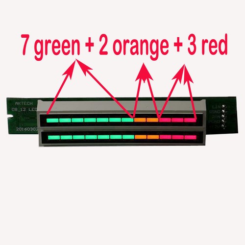 Doppio led indicatore - doppio,
